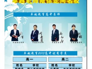深圳中小學(xué)英語培訓(xùn)為何首選卓越教育？龍崗校區(qū)實(shí)力解讀